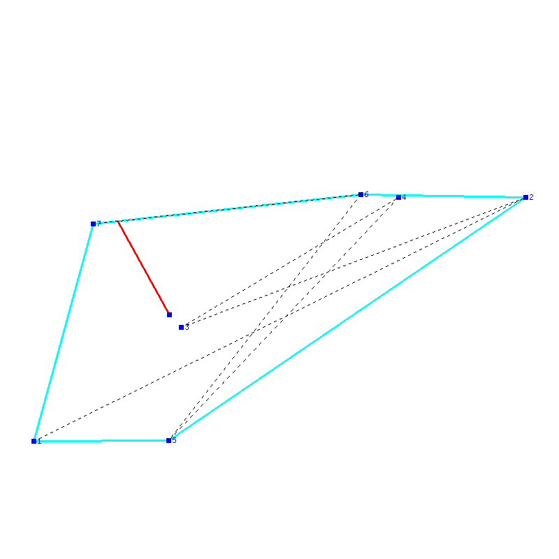 Flugauswertung